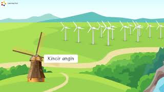 Tahun 5   Sains UPSR   Tenaga yang boleh Diperbaharui