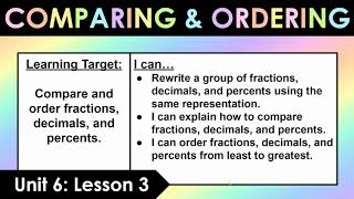 Unit 6 Lesson 3: Learning Targets