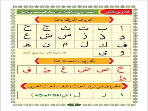 القاعدة الذهبية 02 الدرس الثانى أقسام حروف الهجاء من حيث التفخيم و الترقيق