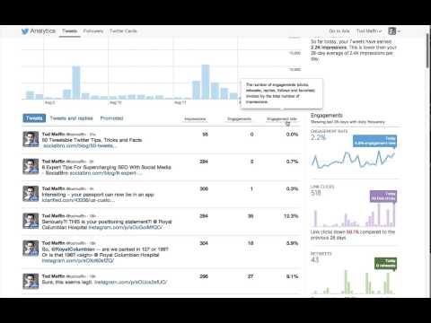 Video: Wie bekomme ich ein Jahr Analytics auf Twitter?
