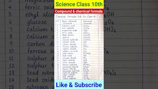 class 10th formula || science formula #science #shorts