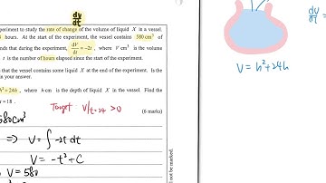 HKDSE 2019/M2/Q3 (Integration)