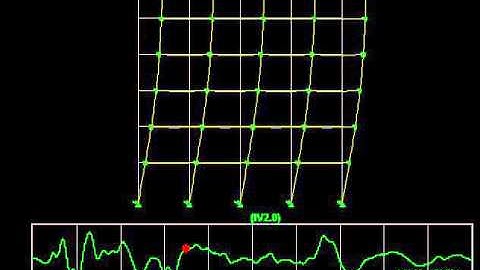 SAP2000 Dynamic Time History Response of a Rack Frame Under Imperial Valley Earthquake