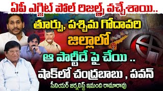 Chandrababu , Pawan Kalyan In Tension  On East And West Godavari District Constituency | Red Tv