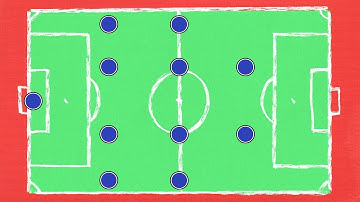 A Guide to 4-4-2