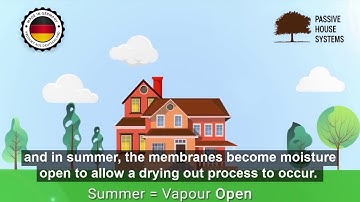 Passive House Systems UK Airtightness Systems