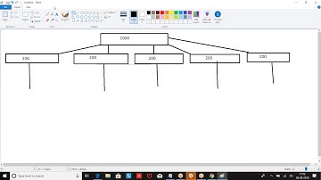 17thcls DataLoader1 by Satish Myla sir