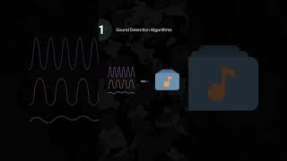 Why Sound Detection AI is Getting Scary Good at Finding Drones?