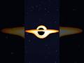 Black Hole simulation. What it looks like from math #space #blackhole #simulation #interstellar
