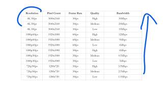 Bandwidth for Live Streaming - New Bandwidth Bonding Tool screenshot 3