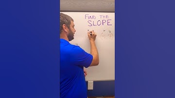 Find Slope Given Two Points #slope #math