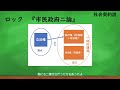 政治学解説第二十一回 政治思想史 古代から近代編