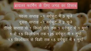 बायलर फार्मिंग के लिए जगह का हिसाब :-Maha Feeds screenshot 4