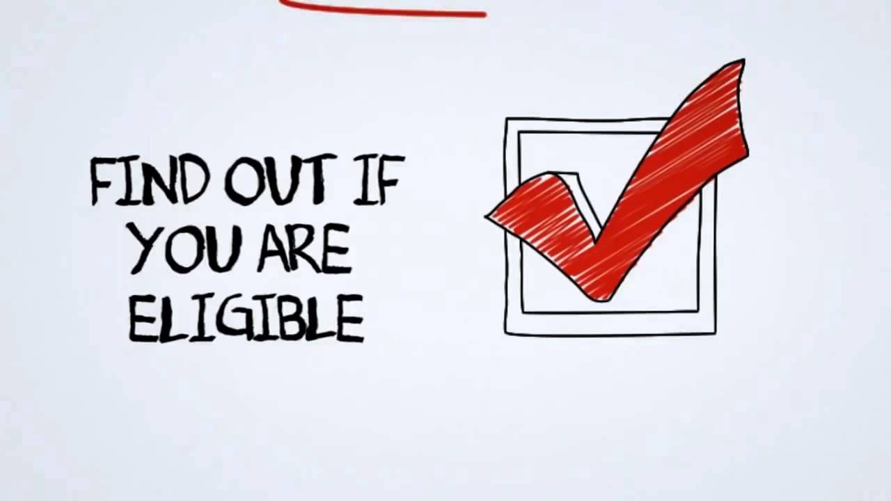 HAFA Short Sale w/ The Keller Group of Charles Rutenberg Realty