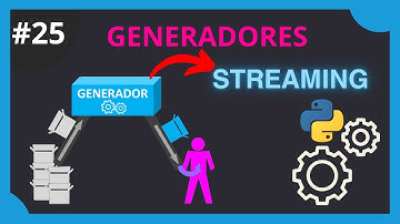 Generadores en Python desde Cero | Yield vs. Return | ¿Que es Yield en Python?