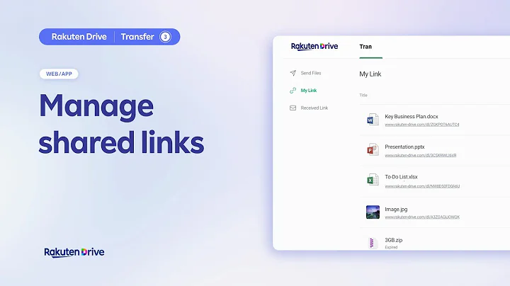 Manage shared links | Rakuten Drive Guide