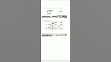 hpssc notification for waiting panel of post code- 870 Steno typist whose detail is as under: