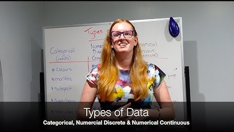 Types of Data: Categorical, Numerical Discrete & Numerical Continuous