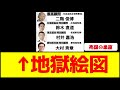 ↑地獄絵図😱二階俊博=パンダ。鈴木直道=釧路湿原。村井嘉浩=土葬。大村秀章=フェンタニル。…どれも偶然とは思えないラインナップだな。