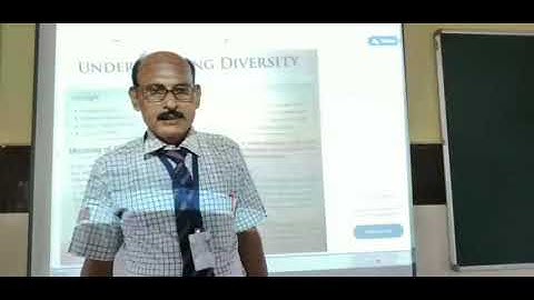 Std.6 sub. Civics ch .1 Understanding Diversity  Part. 2