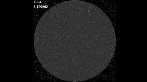 Approximating pi using random numbers
