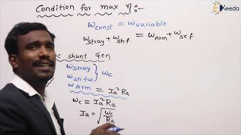 Mastering GATE: Key Concepts On Condition For Maximum Efficiency In Electrical Machines