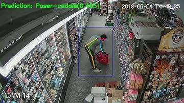 I3D-HUMAN-ACTION-RECOGNITION