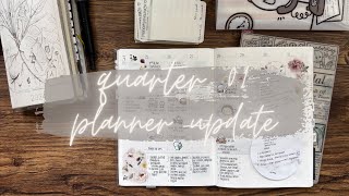 its already APRIL 😱 lets chat about 2024 planners | Hobonichi Weeks + Common Planner