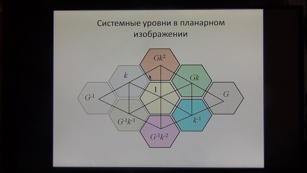 Датчики физических величин