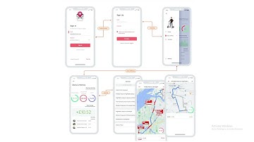 first prototype video