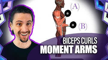 Biceps Curls - Moment Arms, Physics, & Physiology