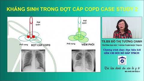 KHÁNG SINH TRONG ĐỢT CẤP COPD - CASE STUDY 2