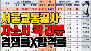 서울교통공사 채용공고ㅣ서교공 자소서 작성방법ㅣNCS 합격률 0.44% 바늘구멍 경쟁률ㅣ자기소개서보다 필기에 올인
