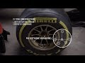 F1 Tyres Explained | One Second in... F1 | CNBC International