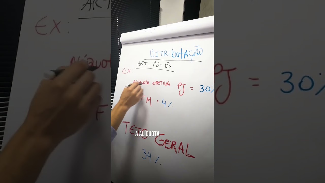 Desvendendo a PL 1087/25 - parte da tributação da distribuição dos lucros