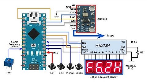 AD9833 Programmable Waveform Generator (part 2)