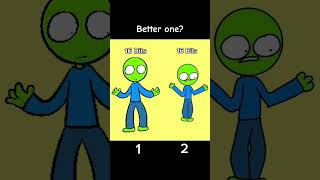 64 bits 32 bits 16 bits 8 bits 4 bits 2 bits 1 bit #memes #shorts