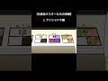 2話目です。口紅編と合わせて観るのがおすすめです。 #化粧品 #コスメ #アニメ #自主制作アニメ #テスター #アイシャドウ #貴婦人の情熱ピンク