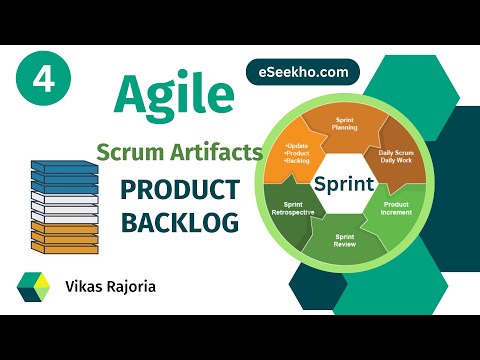 What is Product