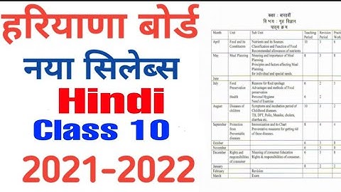Hbse reduce syllbus ll class 10 ll Hindi 2021-22 II reduce syllbus