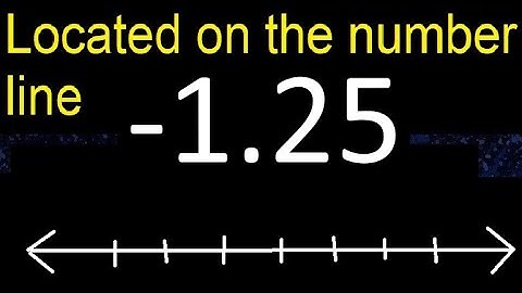 Located -1.25 on the number line - 1,25 . locating negative decimal numbers . represented
