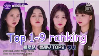 [Eng Sub] Girl Planet 999| Top1-9  ranking announcement