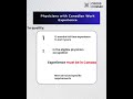 Eligibility Under Each Category