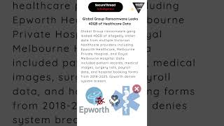 Global Group Ransomware Leaks 40GB of Victorian Healthcare Data from Multiple Hospital Systems Wealth