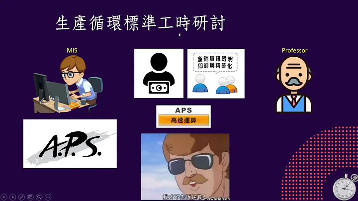 交货期不准，生产效率不彰! 我们要买‘先进制造排程资讯系统(APS)吗?’ - 天天要闻