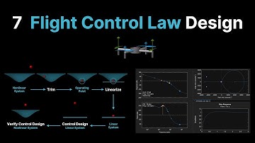 7 Flight Control Law Design | Drone Autopilot Design and Simulation in Simulink