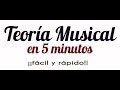 Aprende armonización a 4 partes en 5 minutos!!