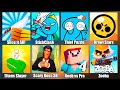 Gameplay - Brawl Stars,Noob vs Pro vs Hacker,Scary Boss 3D,Zooba,Slice It All,Thief Puzzle