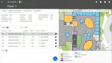 Facilities GIS for Tribal Communities