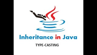 Celebrity INHERITANCE SERIES:  #4: Type Casting - Upcasting and Downcasting Net Worth